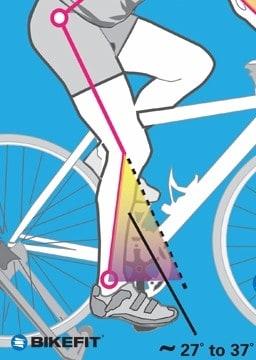 adjust bicycle seat height